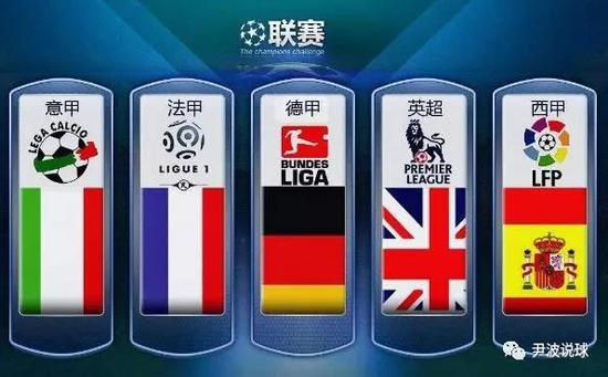 歐聯杯